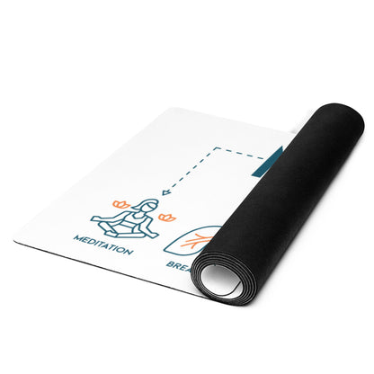 Mindfulness Yoga Mat